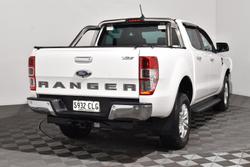 2021 Ford
Ranger XLT