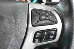 2021 Ford
Ranger XLT