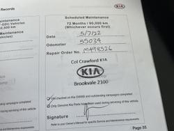 2015 Kia
Sorento SLi