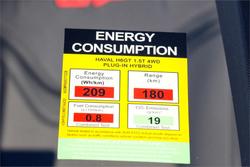 2025 GWM Haval H6GT Ultra PHEV