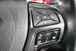 2019 Ford
Everest Sport