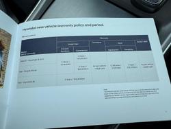 2022 Hyundai
Santa Fe Highlander