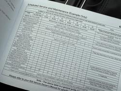 2021 Kia
Carnival S