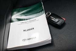 2023 Toyota
Kluger GXL
