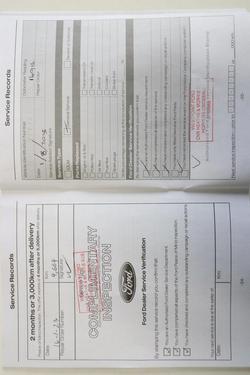 2022 Ford
Ranger Sport