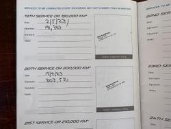 2014 Mazda CX-5 Akera KE Series MY14 AWD Soul Red