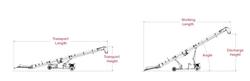 2024 Convey-All
1658 TL Self Propelled Grain Conveyor **Demonstrator**