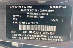 2021 Toyota
                Fortuner GX