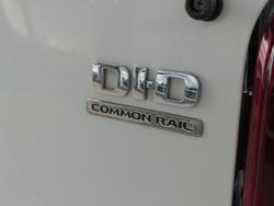 2020 Mitsubishi Triton
