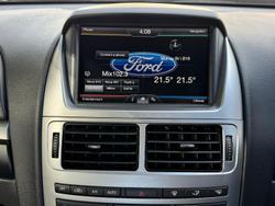 2015 Ford
                Falcon XR8