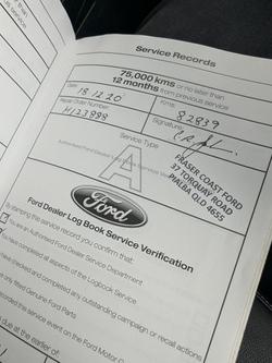 2016 Ford Kuga Titanium TF MkII MY16.5 AWD Frozen White