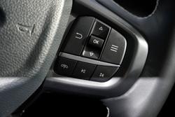 2024 Ford
Everest Platinum