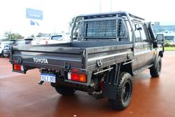 2025 Toyota
Landcruiser GXL