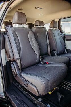 2020 Kia
Carnival S