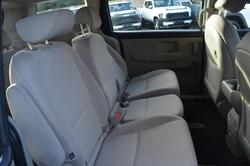 2018 Kia
Carnival S