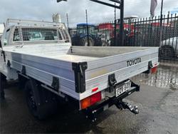 2021 Toyota
Hilux Workmate