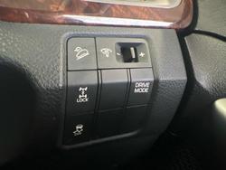 2015 Hyundai
Santa Fe Active