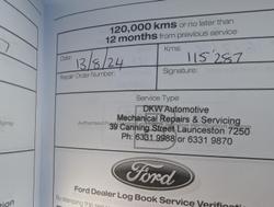 2013 Ford Focus Titanium LW MKII Panther Black