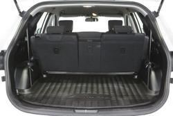 2015 Hyundai
Santa Fe Active