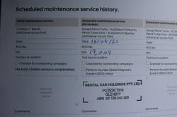 2024 Hyundai i30