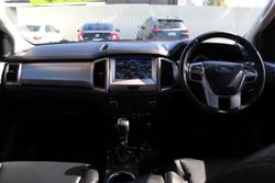2020 Ford
Everest Trend