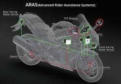 2025 Kawasaki Ninja H2 SX Ninja H2 Black