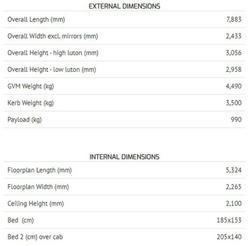 2023 Windsor Simpson WHITE