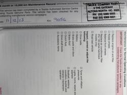 2013 Toyota Yaris YRS NCP131R Graphite