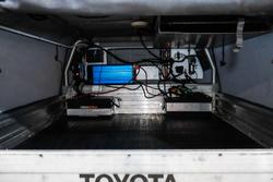 2020 Toyota
                Hilux SR5