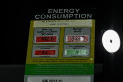 2025 Volkswagen ID.5 Pro