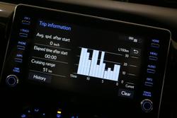 2023 Toyota Hilux Workmate