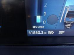 2023 Ford
Ranger Wildtrak