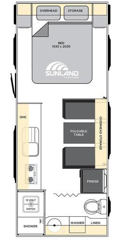 2025 Sunland 19.6