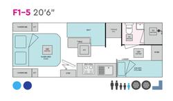 2025 Essential Caravans A Class F1-5 20'6