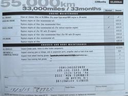 2012 Nissan Micra ST K13 Monaco Platinum