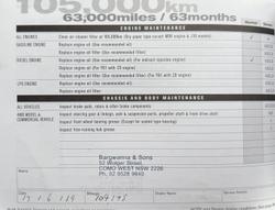 2012 Nissan Micra ST K13 Monaco Platinum