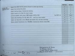 2012 Nissan Micra ST K13 Monaco Platinum