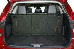 2021 Toyota
                Kluger Grande
