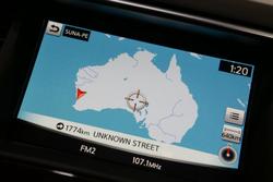2022 Nissan
                Patrol Ti