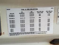 2020 Scania P Series P280 WHITE