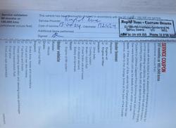 2016 Holden Captiva LS CG MY16 Summit White