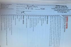 2016 Holden Captiva LS CG MY16 Summit White