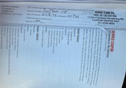 2016 Holden Captiva LS CG MY16 Summit White