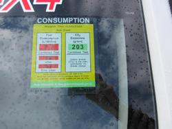 2025 Mitsubishi
Triton GLX