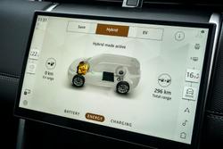 2024 Land Rover
                Discovery Sport P300e Dynamic SE