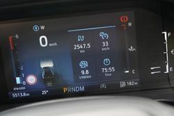 2025 Ford Everest Trend