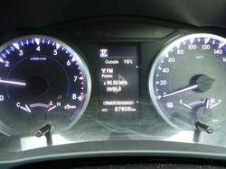 2015 Toyota Kluger Grande