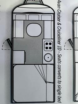 2023 Avan Cruiseliner
