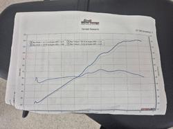 2023 YAMAHA MT-09A (MT-09) Black