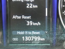 2019 Toyota
Fortuner GXL